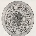 The Miriam and Ira D. Wallach Division of Art, Prints and Photographs: Picture Collection, The New York Public Library. "Pierre gravée, de l'époque romaine, portant les planètes et les signes du zodiaque." The New York Public Library Digital Collections. 1884. https://digitalcollections.nypl.org/items/510d47e2-d3c8-a3d9-e040-e00a18064a99
